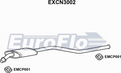 EuroFlo EXCN3002 - Silenziatore centrale autozon.pro