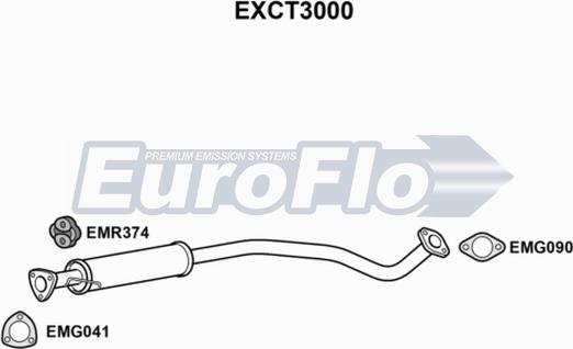 EuroFlo EXCT3000 - Silenziatore centrale autozon.pro