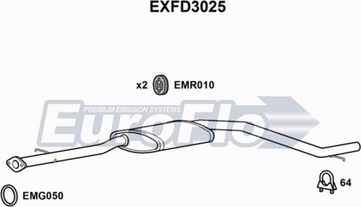 EuroFlo EXFD3025 - Silenziatore centrale autozon.pro