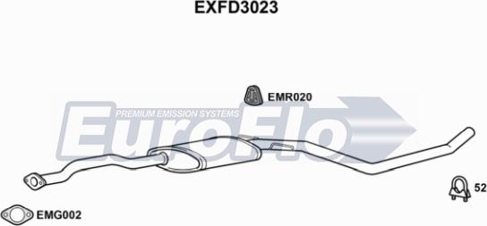 EuroFlo EXFD3023 - Silenziatore centrale autozon.pro