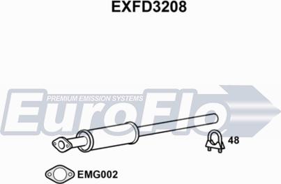 EuroFlo EXFD3208 - Silenziatore centrale autozon.pro