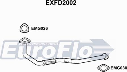 EuroFlo EXFD2002 - Tubo gas scarico autozon.pro