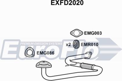 EuroFlo EXFD2020 - Tubo gas scarico autozon.pro