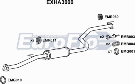 EuroFlo EXHA3000 - Silenziatore centrale autozon.pro