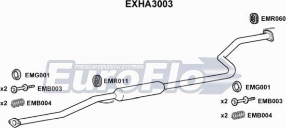 EuroFlo EXHA3003 - Silenziatore centrale autozon.pro