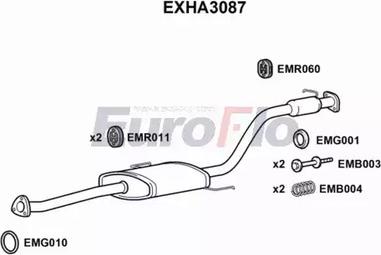 EuroFlo EXHA3087 - Silenziatore centrale autozon.pro