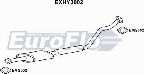 EuroFlo EXHY3002 - Silenziatore centrale autozon.pro