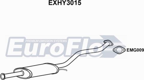 EuroFlo EXHY3015 - Silenziatore centrale autozon.pro