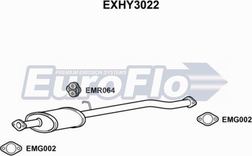 EuroFlo EXHY3022 - Silenziatore centrale autozon.pro