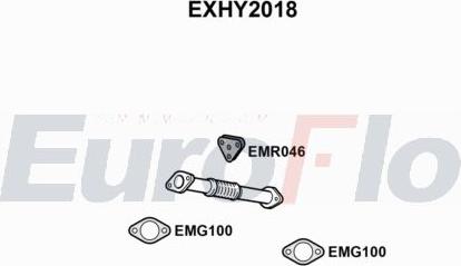 EuroFlo EXHY2018 - Tubo gas scarico autozon.pro