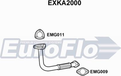 EuroFlo EXKA2000 - Tubo gas scarico autozon.pro