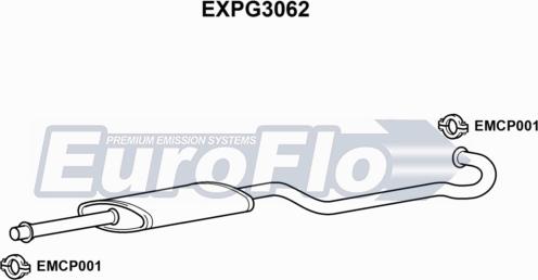 EuroFlo EXPG3062 - Silenziatore centrale autozon.pro