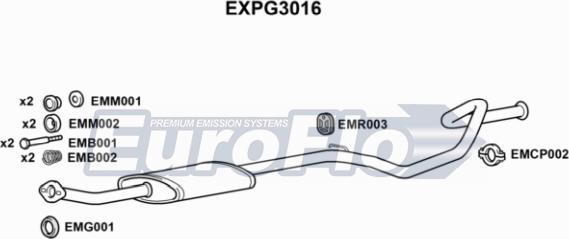 EuroFlo EXPG3016 - Silenziatore centrale autozon.pro