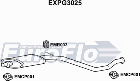 EuroFlo EXPG3025 - Silenziatore centrale autozon.pro