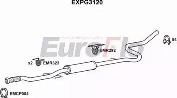 EuroFlo EXPG3120 - Silenziatore centrale autozon.pro