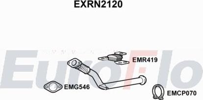 EuroFlo EXRN2120 - Catalizzatore autozon.pro