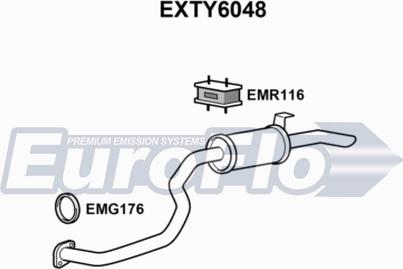 EuroFlo EXTY6048 - Silenziatore posteriore autozon.pro