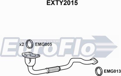 EuroFlo EXTY2015 - Tubo gas scarico autozon.pro