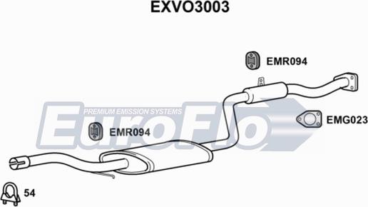 EuroFlo EXVO3003 - Silenziatore centrale autozon.pro