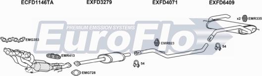 EuroFlo FDCMA16 6008 - Impianto gas scarico autozon.pro