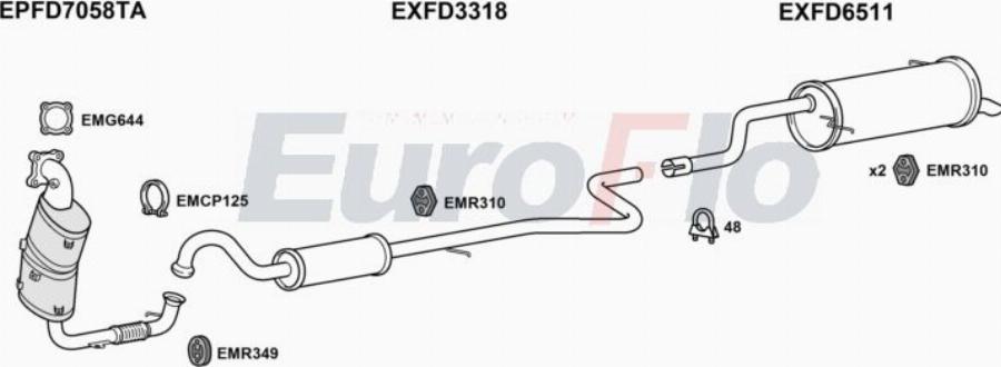 EuroFlo FDECSP10 3005E - Impianto gas scarico autozon.pro