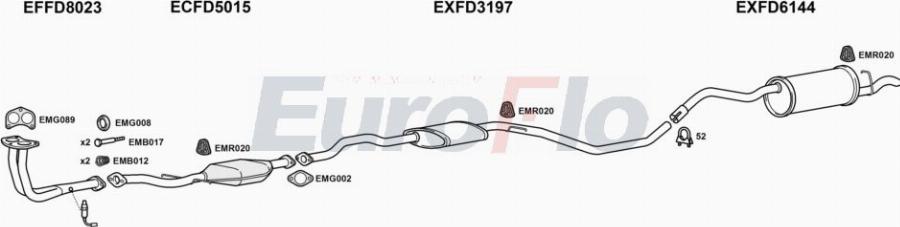 EuroFlo FDESC14 7018A00 - Impianto gas scarico autozon.pro