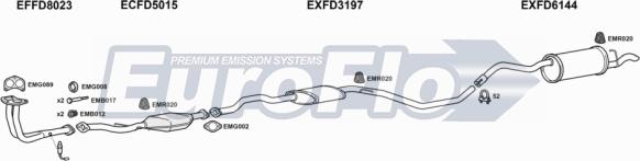 EuroFlo FDESC14 7018A - Impianto gas scarico autozon.pro