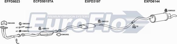 EuroFlo FDESC14 7018B - Impianto gas scarico autozon.pro