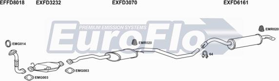 EuroFlo FDESC18D 3022B - Impianto gas scarico autozon.pro