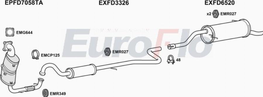 EuroFlo FDFIE10 1028D - Impianto gas scarico autozon.pro