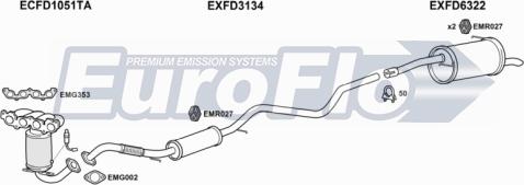 EuroFlo FDFIE16 1025B - Impianto gas scarico autozon.pro