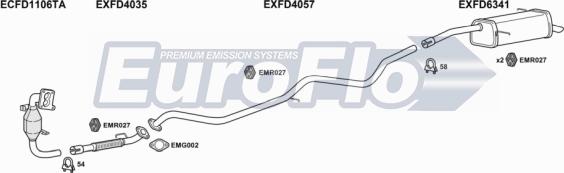 EuroFlo FDFIE16D 7008A - Impianto gas scarico autozon.pro