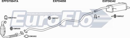 EuroFlo FDFIE16D 7008B - Impianto gas scarico autozon.pro