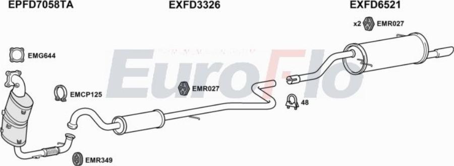 EuroFlo FDFIE10 1028E - Impianto gas scarico autozon.pro