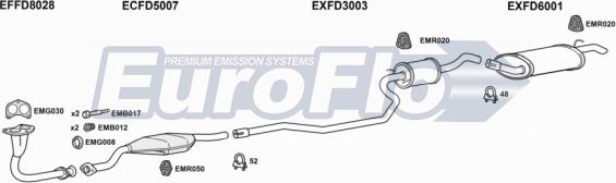 EuroFlo FDFIE11 1008A - Impianto gas scarico autozon.pro