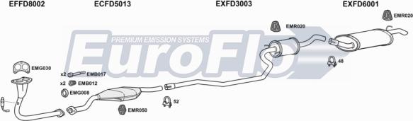 EuroFlo FDFIE11 1008B - Impianto gas scarico autozon.pro