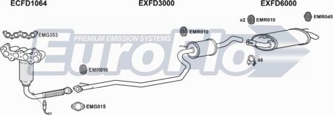 EuroFlo FDFIE12 1004A - Impianto gas scarico autozon.pro