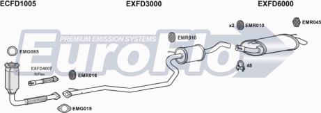 EuroFlo FDFIE12 1001A - Impianto gas scarico autozon.pro