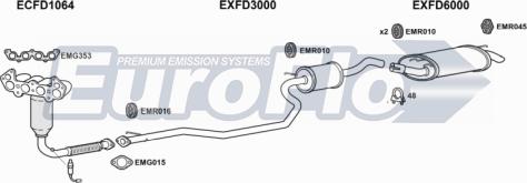 EuroFlo FDFIE12 1001B - Impianto gas scarico autozon.pro