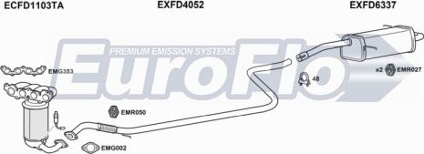 EuroFlo FDFIE12 1011A - Impianto gas scarico autozon.pro