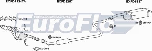 EuroFlo FDFIE12 1011B - Impianto gas scarico autozon.pro