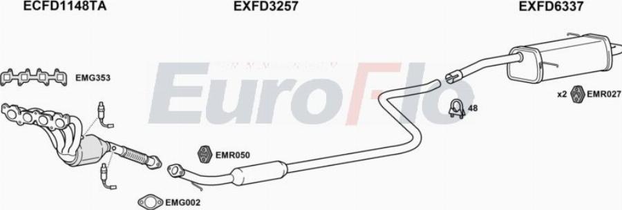 EuroFlo FDFIE12 1011C - Impianto gas scarico autozon.pro