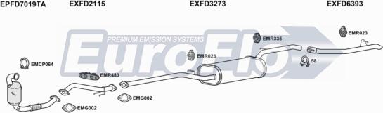 EuroFlo FDFOC16D 3026 - Impianto gas scarico autozon.pro