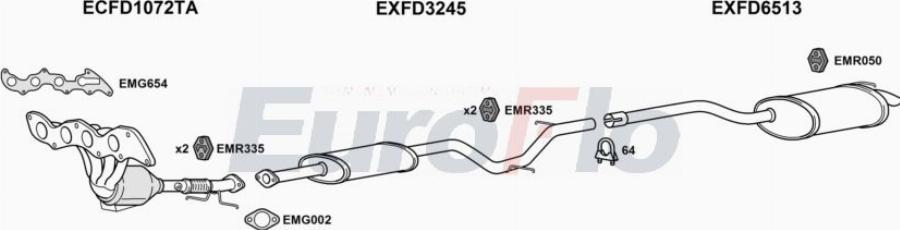 EuroFlo FDMON20 3018B - Impianto gas scarico autozon.pro