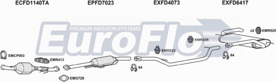 EuroFlo FDGRAC20D 6001A - Impianto gas scarico autozon.pro