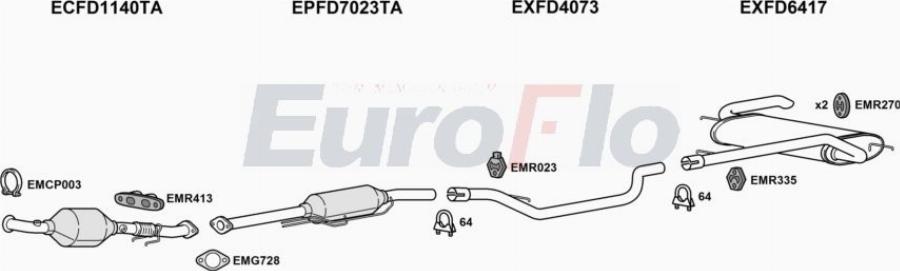 EuroFlo FDGRAC20D 6001 - Impianto gas scarico autozon.pro