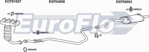 EuroFlo FDKA13 1001A - Impianto gas scarico autozon.pro