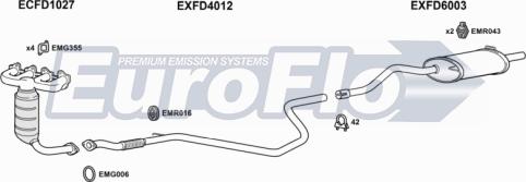 EuroFlo FDKA13 1001B - Impianto gas scarico autozon.pro