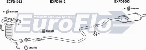 EuroFlo FDKA13 1001C - Impianto gas scarico autozon.pro