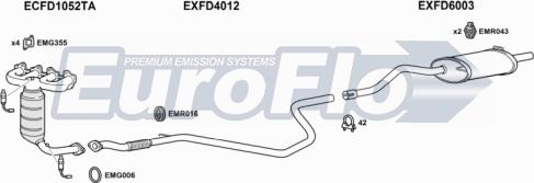 EuroFlo FDKA13 1001D - Impianto gas scarico autozon.pro